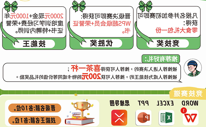 标签打印机,热敏打印机,无墨打印机,口袋打印机,印先森