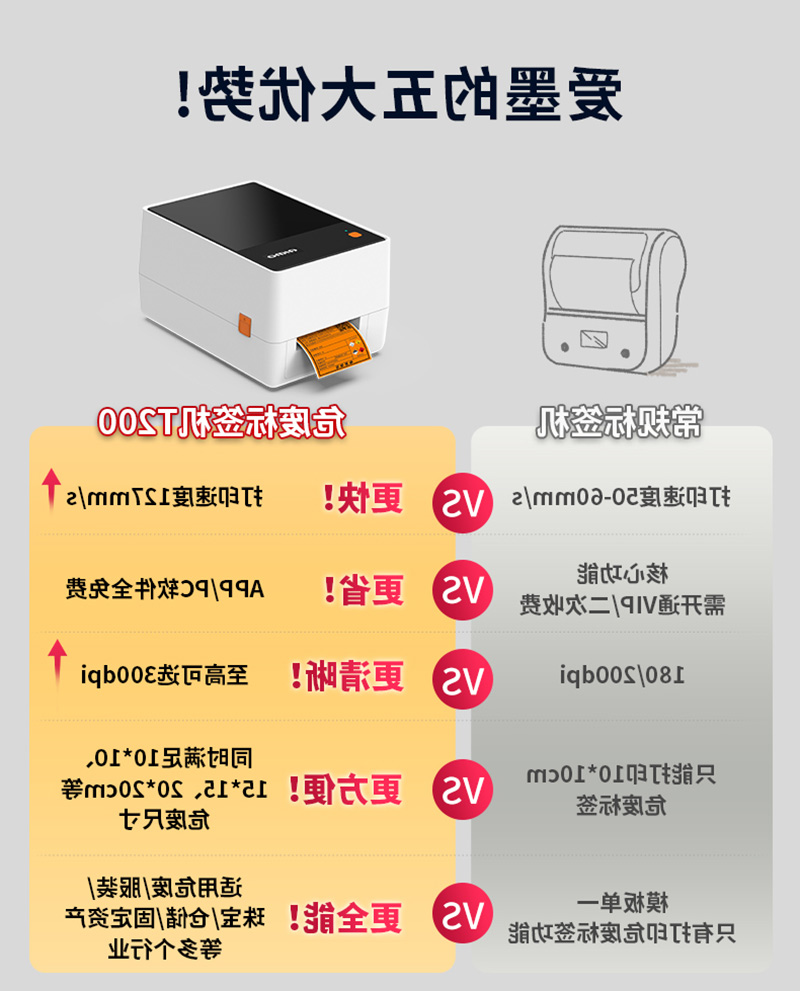标签打印机,热敏打印机,无墨打印机,口袋打印机,印先森 标签打印机,热敏打印机,无墨打印机,口袋打印机,印先森