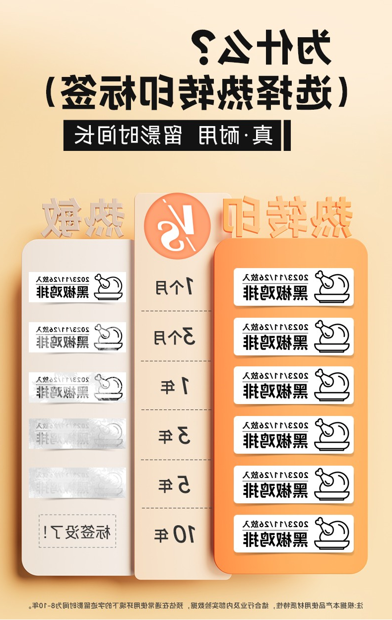 标签打印机,热敏打印机,无墨打印机,口袋打印机,印先森