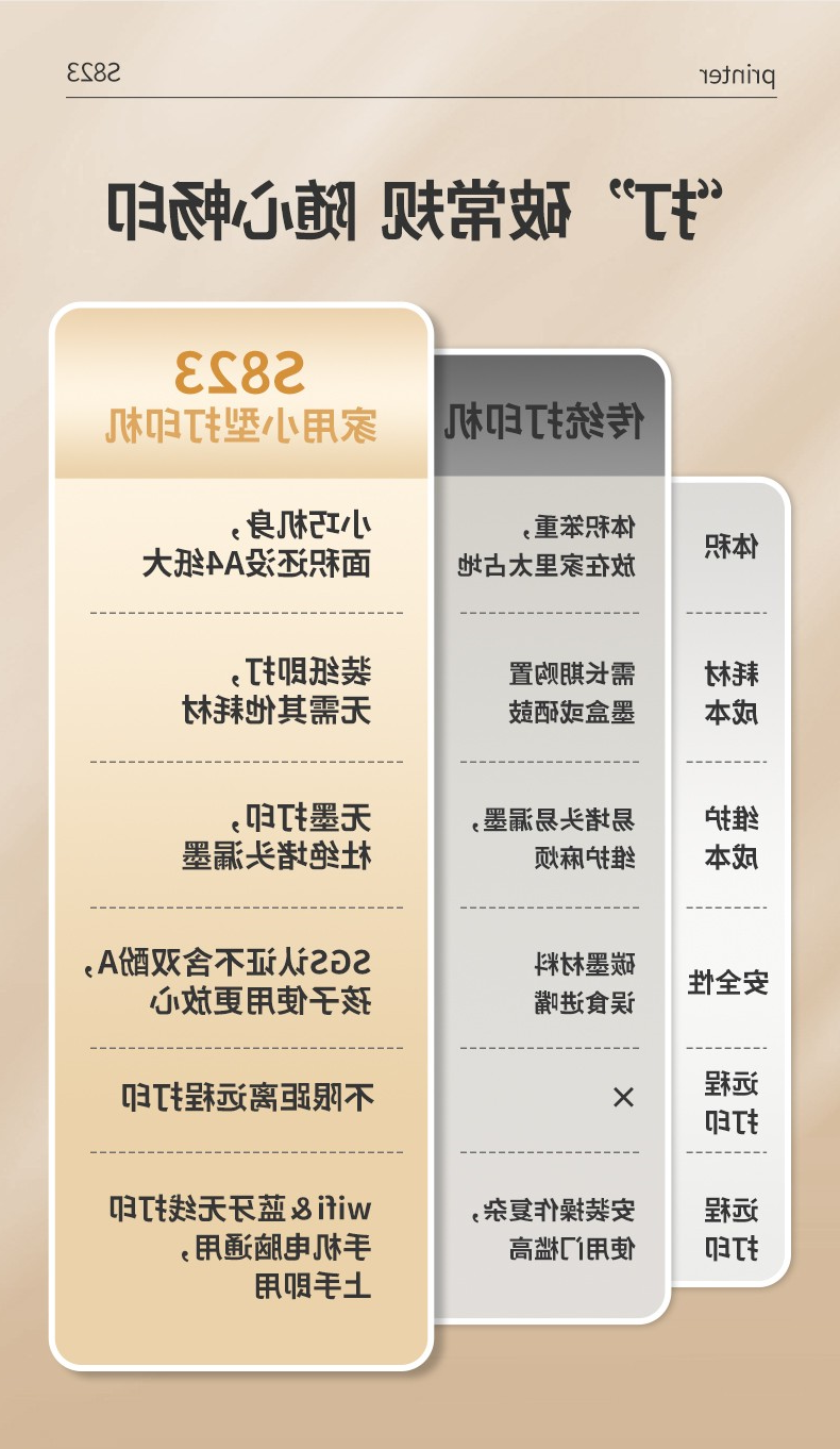 标签打印机,热敏打印机,无墨打印机,口袋打印机,印先森