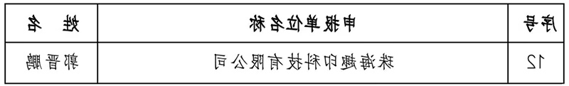 标签打印机,热敏打印机,无墨打印机,口袋打印机,印先森
