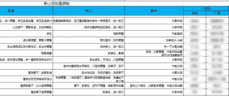 标签打印机,热敏打印机,无墨打印机,口袋打印机,印先森 标签打印机,热敏打印机,无墨打印机,口袋打印机,印先森