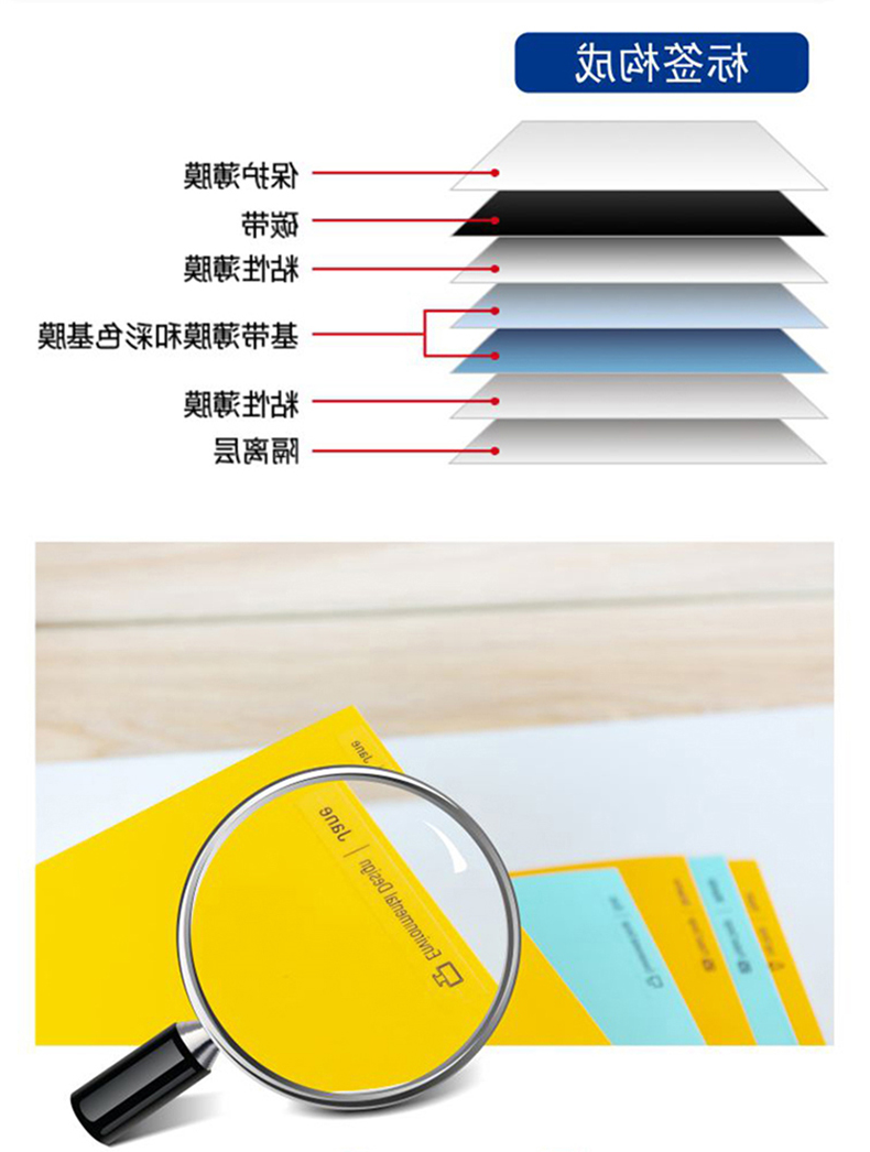 标签打印机,热敏打印机,无墨打印机,口袋打印机,印先森